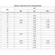STMicroelectronicsL3GD20HTRMotion Sensors - Gyroscopes Dimensions_1