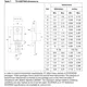 STMicroelectronicsLPR550ALMotion Sensors - Gyroscopes Dimensions_3