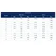 STMicroelectronicsTSV771ILTLinear - Amplifiers - Instrumentation, OP Amps, Buffer Amps Dimensions_7