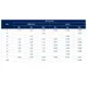 STMicroelectronicsTSV771ILTLinear - Amplifiers - Instrumentation, OP Amps, Buffer Amps Dimensions_8