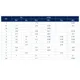 STMicroelectronicsTSV771ILTLinear - Amplifiers - Instrumentation, OP Amps, Buffer Amps Dimensions_13