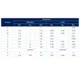 STMicroelectronicsTSV771ILTLinear - Amplifiers - Instrumentation, OP Amps, Buffer Amps Dimensions_15