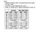 ON SemiconductorNCS2501DR2GUnclassified Dimensions_7