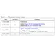 STMicroelectronicsVNN7NV04PTRUnclassified Dimensions_6