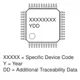 ON SemiconductorLC75833W-TBM-EPMIC - Display Drivers Dimensions_5