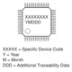 ON SemiconductorLC75833W-TBM-EPMIC - Display Drivers Dimensions_7