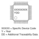 ON SemiconductorLC75833W-TBM-EPMIC - Display Drivers Dimensions_8