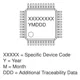 ON SemiconductorLC75833W-TBM-EPMIC - Display Drivers Dimensions_12