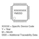 ON SemiconductorLC75833W-TBM-EPMIC - Display Drivers Dimensions_14