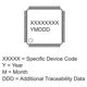 ON SemiconductorLC75813ES-EPMIC - Display Drivers Dimensions_4