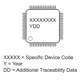 ON SemiconductorLC75832W-TBM-EPMIC - Display Drivers Dimensions_6