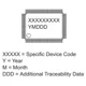 ON SemiconductorLC75813E-EPMIC - Display Drivers Dimensions_1