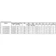 Texas Instruments1234975Unclassified Dimensions_4