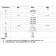 STMicroelectronics362774Unclassified Dimensions_14