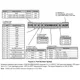 STMicroelectronics362774Unclassified Dimensions_16