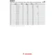 ON Semiconductor33227Unclassified Dimensions_2