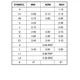 ON SemiconductorCAT1025YI-45-T3PMIC - Supervisors Dimensions_15
