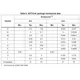 STMicroelectronicsSTWK01TRUnclassified Dimensions_2