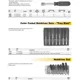 ON Semiconductor6MMUnclassified Dimensions_3