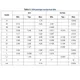STMicroelectronics804SM6EUnclassified Dimensions_1