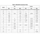 STMicroelectronics804SM6EUnclassified Dimensions_3