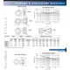 ON SemiconductorAR1230Unclassified Dimensions_4