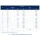 STMicroelectronicsBTA10600CWUnclassified Dimensions_3