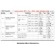 ON SemiconductorR3117K323C-TRPMIC - Supervisors Dimensions_1
