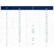 STMicroelectronicsLM317MS-TRPMIC - Voltage Regulators - Linear Dimensions_1