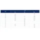 STMicroelectronicsLM317MS-TRPMIC - Voltage Regulators - Linear Dimensions_6