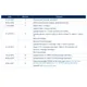 STMicroelectronicsLM317MS-TRPMIC - Voltage Regulators - Linear Dimensions_9