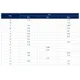 STMicroelectronicsLM317MS-TRPMIC - Voltage Regulators - Linear Dimensions_11
