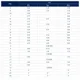 STMicroelectronicsLM317MS-TRPMIC - Voltage Regulators - Linear Dimensions_13