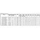 Texas InstrumentsC166JUnclassified Dimensions_8