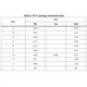 STMicroelectronicsSOC2920AHRTTransistors - Bipolar (BJT) - Arrays Dimensions_2