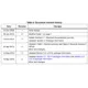 STMicroelectronicsSOC2920AHRTTransistors - Bipolar (BJT) - Arrays Dimensions_4