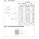 STMicroelectronicsBTA25-800BRGUnclassified Dimensions_1