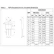 STMicroelectronicsBTA25-800BRGUnclassified Dimensions_3
