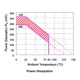 ON SemiconductorRP110K331C-TRPMIC - Voltage Regulators - Linear Dimensions_1