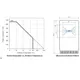 ON SemiconductorRP110K331C-TRPMIC - Voltage Regulators - Linear Dimensions_4