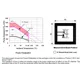 ON SemiconductorRP110K331C-TRPMIC - Voltage Regulators - Linear Dimensions_14