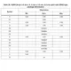 STMicroelectronicsSTPMIC02TRPMIC - Power Management - Specialized Dimensions_2