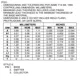 ON SemiconductorBC807-25LT3Transistors - Bipolar (BJT) - Single Dimensions_3