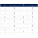 STMicroelectronicsB36NF06Unclassified Dimensions_4