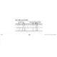 Texas InstrumentsB285Unclassified Dimensions_24