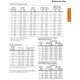 Texas InstrumentsB285Unclassified Dimensions_25