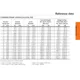 Texas InstrumentsB285Unclassified Dimensions_28