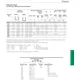 Texas InstrumentsB285Unclassified Dimensions_32