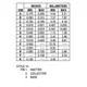 ON SemiconductorBDC01DUnclassified Dimensions_3