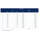 STMicroelectronicsBTW69800Unclassified Dimensions_2